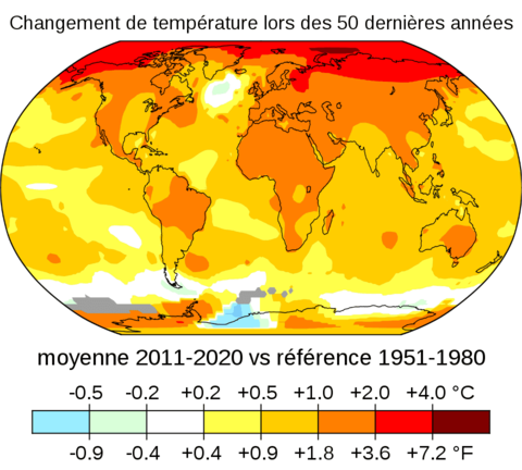climat